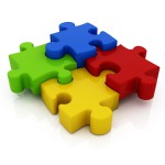 Integration