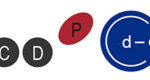 CDP_CDE